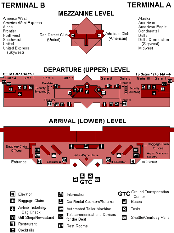 Airport Layout